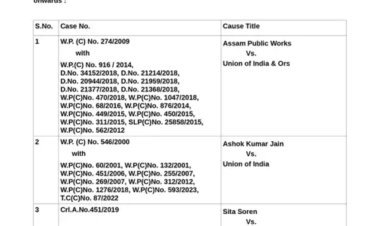 3 cases in SC today: Citizenship of illegal immigrants, SC-ST reservation in Lok Sabha-Assembly and exemption of MPs from criminal cases