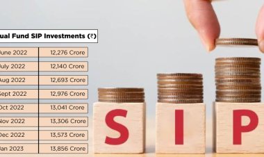 Record investment in mutual funds through SIP