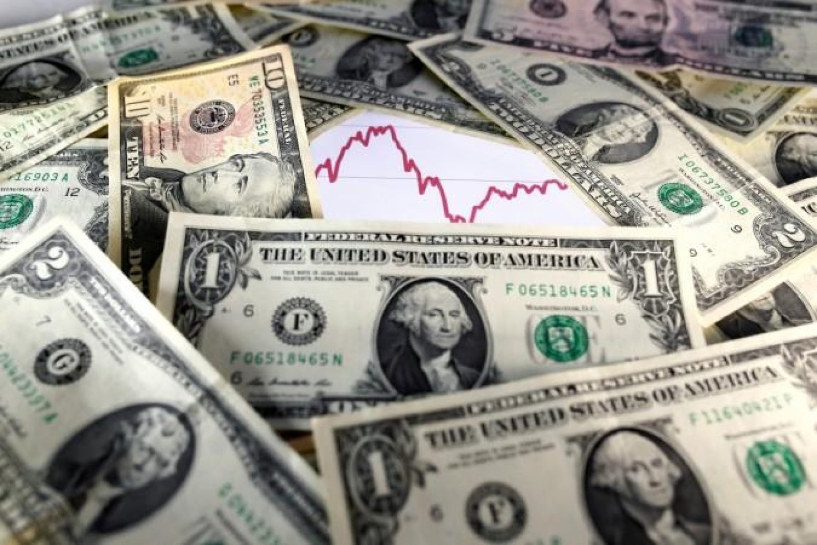 Modi government on the economic front, India's foreign exchange reserves increased by five billion dollars in a week