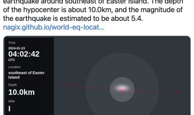 Earthquake hits Chile's Easter Island, intensity of 5.4 on Richter scale