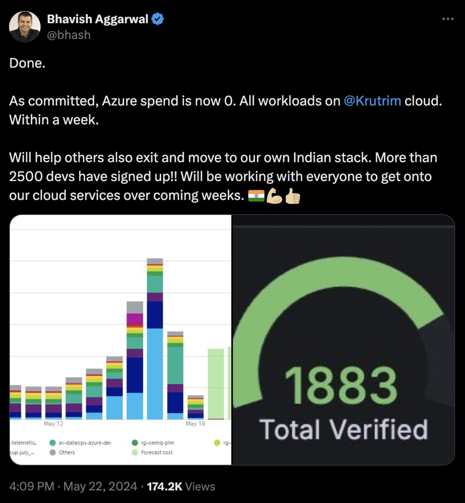 Bhavish Aggarwal shifts data to Krutrim cloud, breaks ties with Microsoft